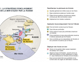 La stratégie d'encerclement de la mer d'Azov par la Russie